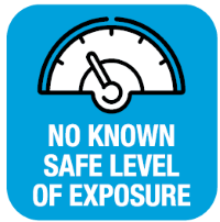 No known safe level of exposure